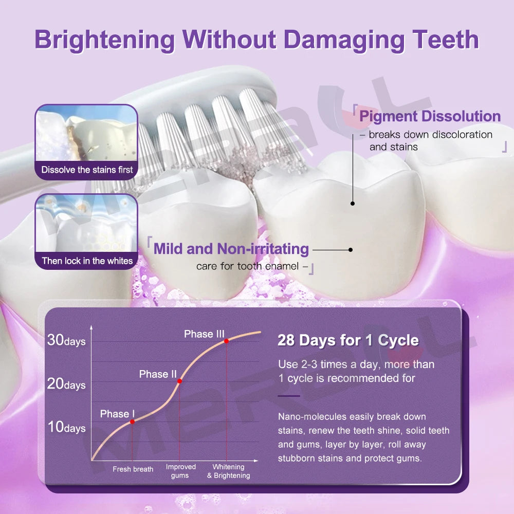 ORALUX EFFECTIVENESS, V34 Teeth Whitening Dental Whitening Teeth Whitener Mousse Oral Cleaning Tooth Dental Care Purple Toothpaste Repair Bleaching